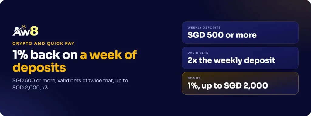 AW8 crypto and Quick Pay deposit bonus: 1% of a week of deposits up to SGD 2,000